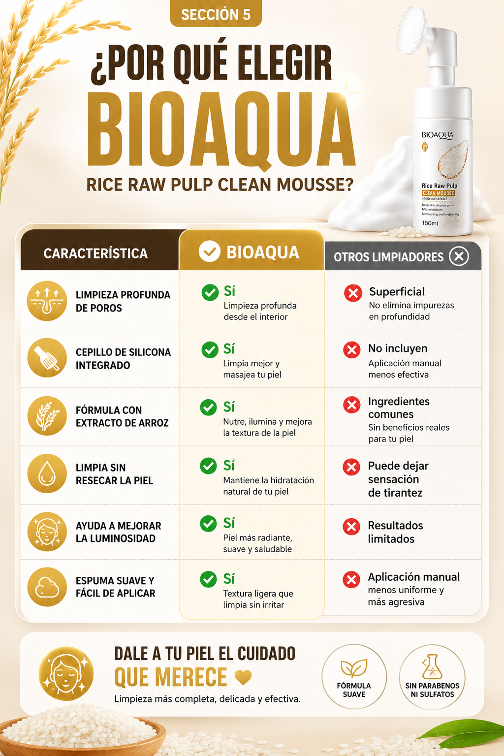 LIMPIA E ILUMINA TU PIEL - Espuma Limpiadora Aclarante - ENVIO GRATIS 🚚