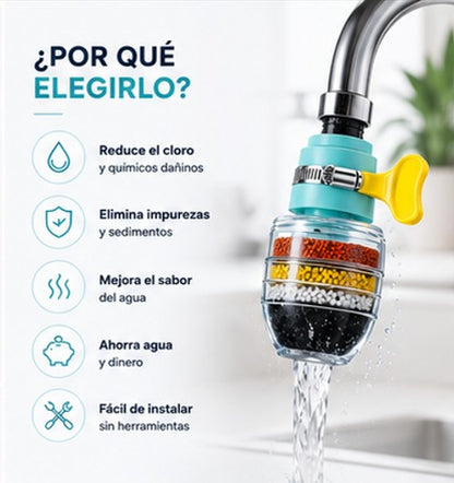 Mejora la Calidad del Agua - Filtro para Grifos + ENVÍO GRATIS 🚚