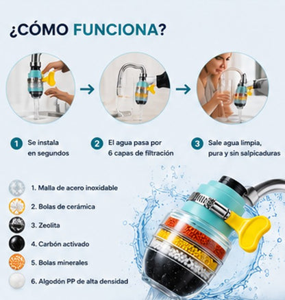 Mejora la Calidad del Agua - Filtro para Grifos + ENVÍO GRATIS 🚚
