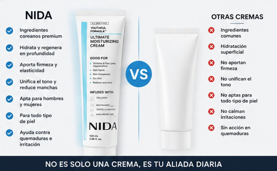 ¡¡¡ OFERTA EXCLUSIVA 2x1 !!! - Crema NIDA - ENVIO GRATIS 🚚