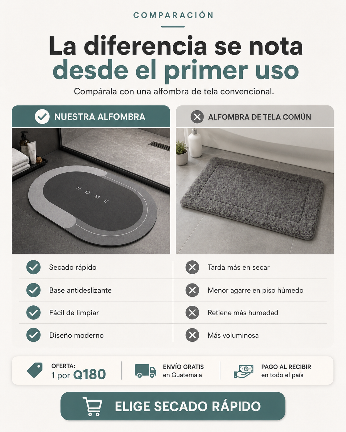 SEGURIDAD PARA TUS PIES - Alfombra para baño - ENVIO GRATIS 🎁