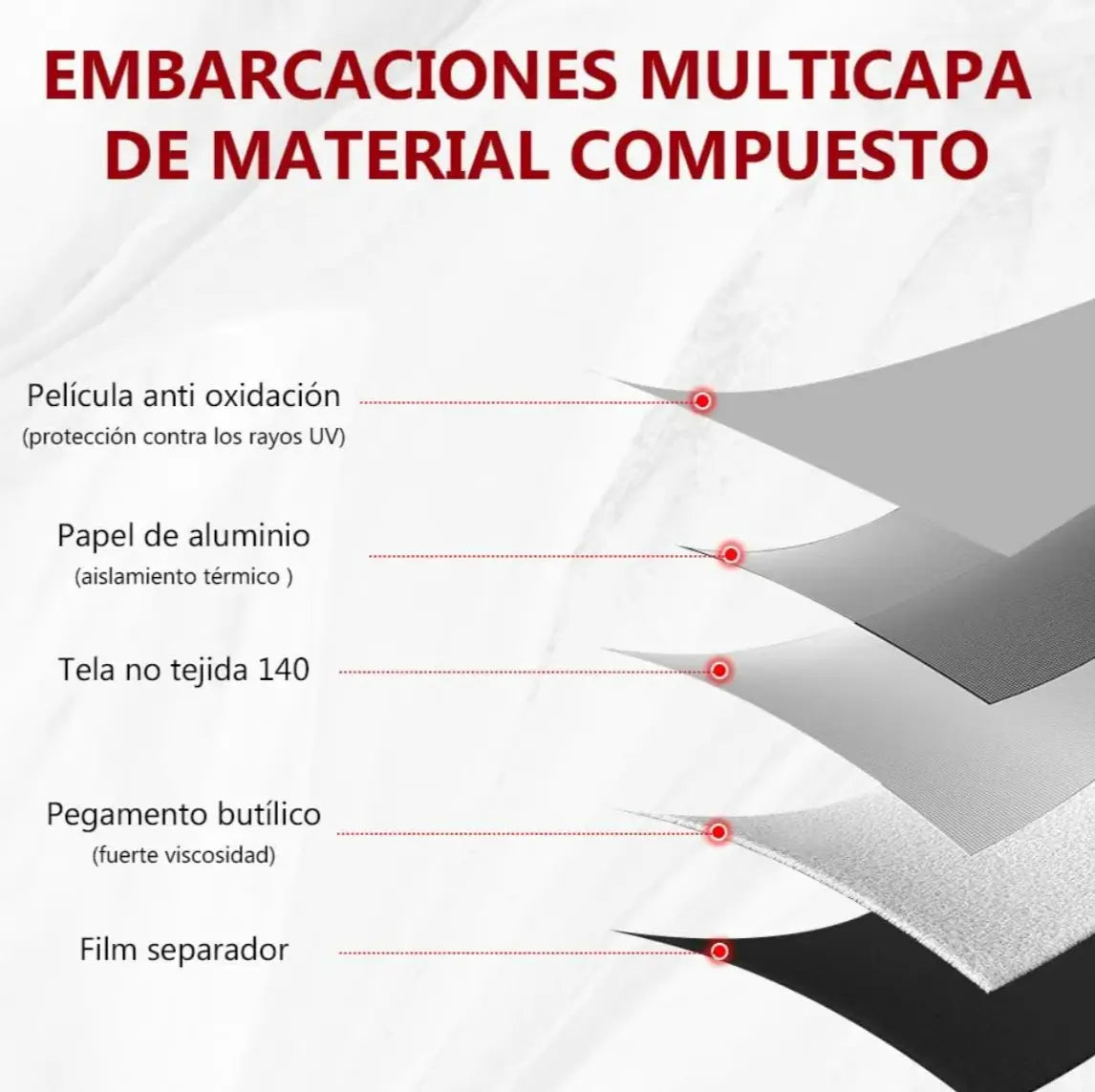 LLEVA 2 Y PAGAS 1 - Cinta  Impermeable - ENVIO GRATIS 🚚