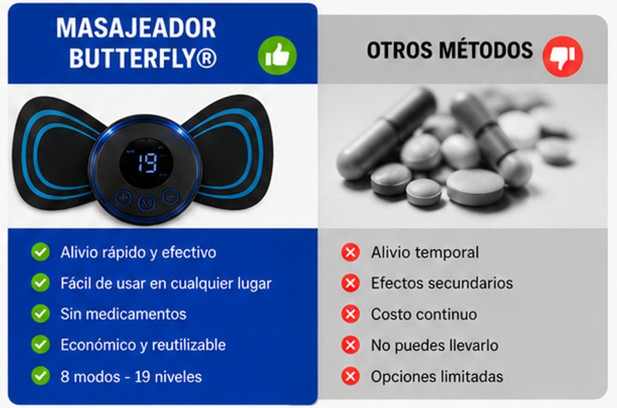 ¡¡¡ÚLTIMAS UNIDADES!!! - Mini Masajeador Estimulador Multifunción + ENVÍO GRATIS 🚚