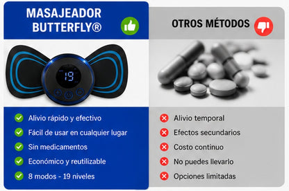 ¡¡¡ÚLTIMAS UNIDADES!!! - Mini Masajeador Estimulador Multifunción + ENVÍO GRATIS 🚚